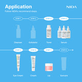 NIDA Super Deal Skincare Set of 7 (Milky Toner)