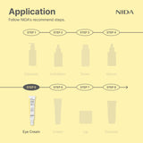 NIDA Revive Eye Cream For Face And Neck