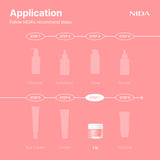 NIDA Overnight Lip Mask