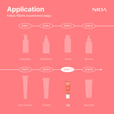 NIDA Retinol Glowy Lip Serum